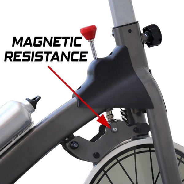 Magnetic discount resistance wheel